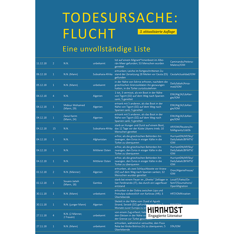 Todesursache: Flucht. Eine unvollständige Liste - Neuauflage 2023